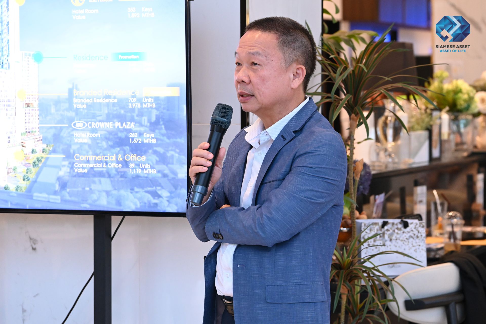 SIAMESE ASSET INVESTOR DAY 2024: ประสบความสำเร็จอย่างล้นหลาม!