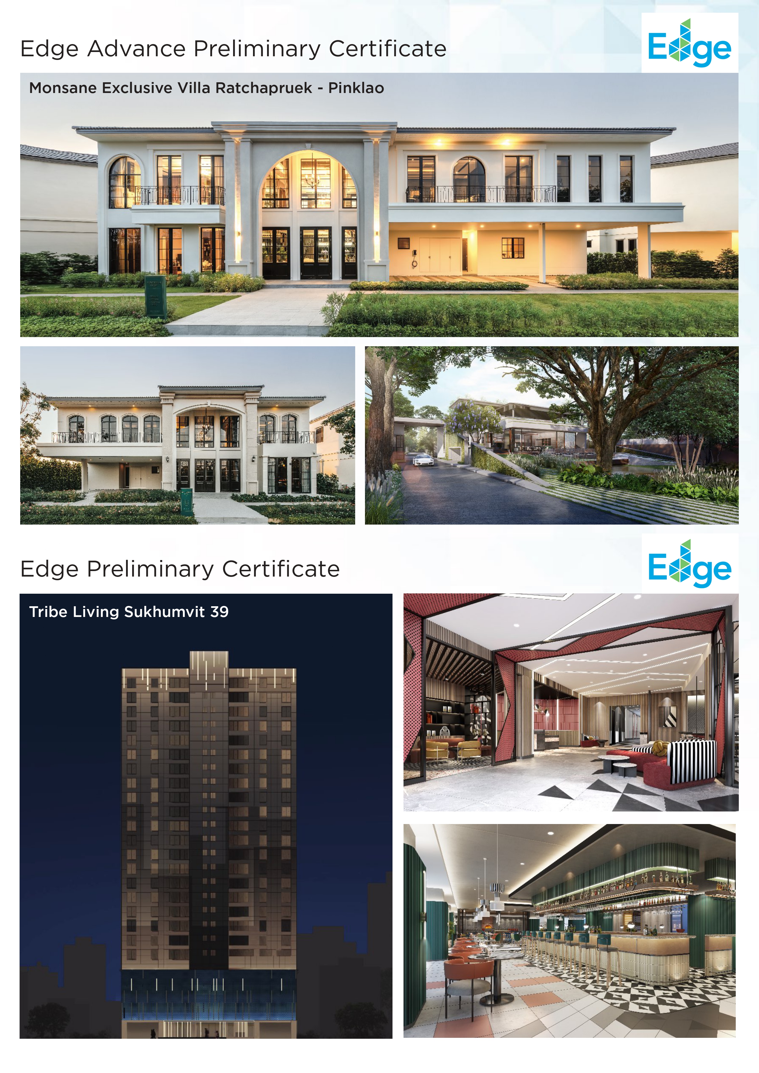 Siamese Asset สร้างประวัติศาสตร์อสังหาฯคว้ารางวัล EDGE Champion ผ่านมาตรฐานการรับรองอาคารระดับโลกครั้งแรกในไทย (4)