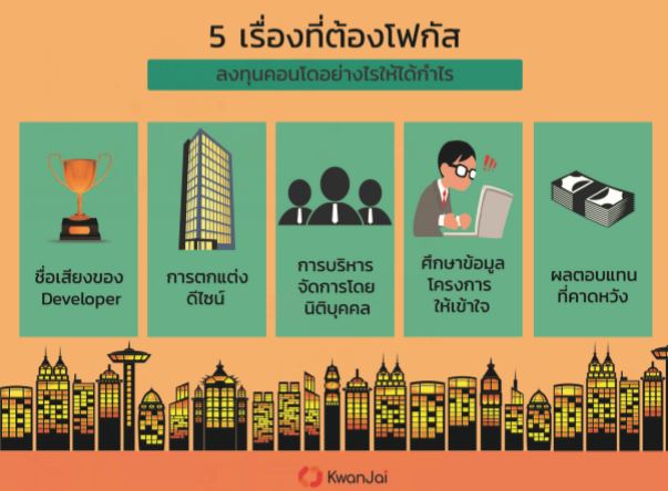 อสังหาริมทรัพย์ 4.0 - เทคโนโลยี AI กับ 5 เรื่องที่ต้องโฟกัส