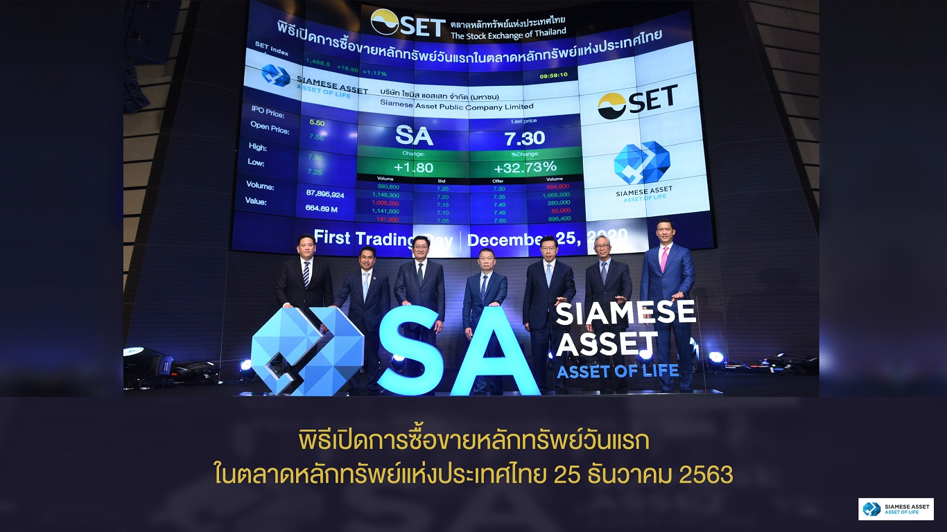 SA โชว์ศักยภาพผู้พัฒนาอสังหาริมทรัพย์แบบครบวงจรที่แตกต่างเหนือคู่แข่ง เดินหน้าระดมทุนเสริมความแกร่ง พัฒนาต่อยอดธุรกิจ ขึ้นแท่นผู้พัฒนาอสังหาฯ ชั้นนำระดับประเทศ